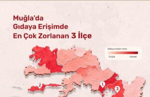Muğla’nın sosyal politikaları için yeni yol haritası