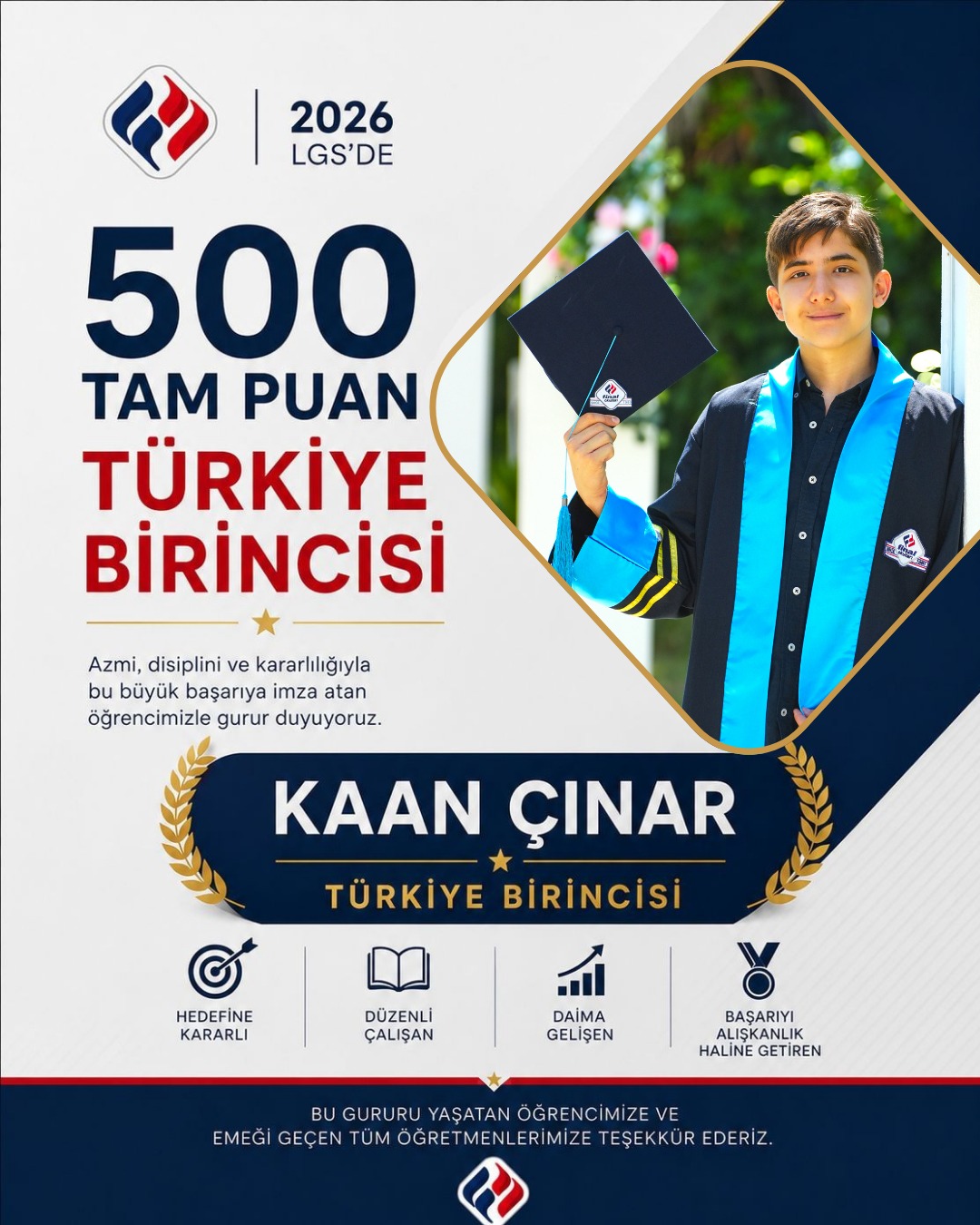Ortaca Final Okulları’nda LGS Gururu: Kaan Çınar’dan 500 Tam Puan
